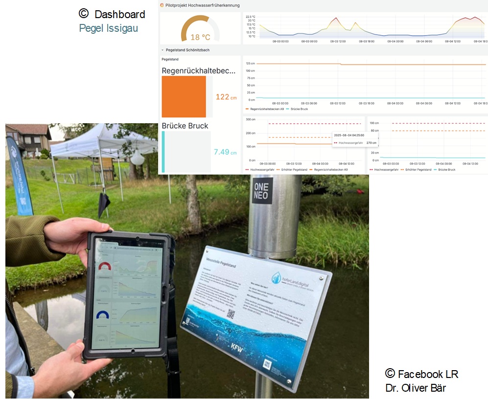 Datenplattform Schwammregion